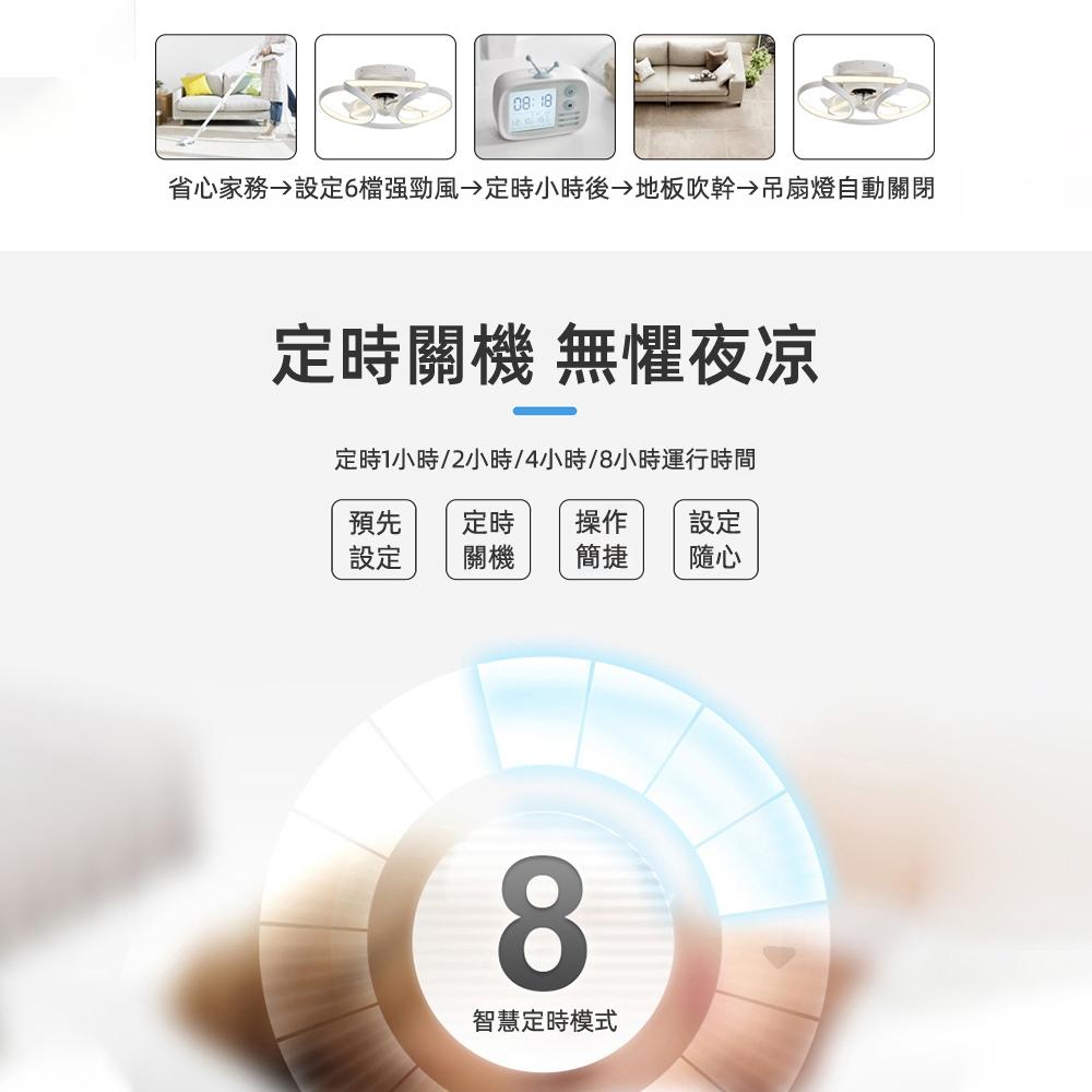 【XINGMU 興沐】風扇燈 吸頂吊扇燈 創意簡約led電風扇吊燈 家用臥室空氣循環風扇 靜音遙控吊扇 低樓層110V-細節圖6