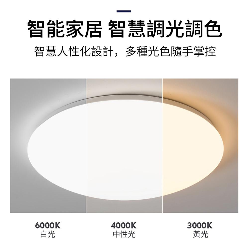 【XINGMU 興沐】LED吸頂燈 小區樓道吸頂 家用簡約 客廳走廊麵包燈 三色調光led臥室燈 無極調光-細節圖7