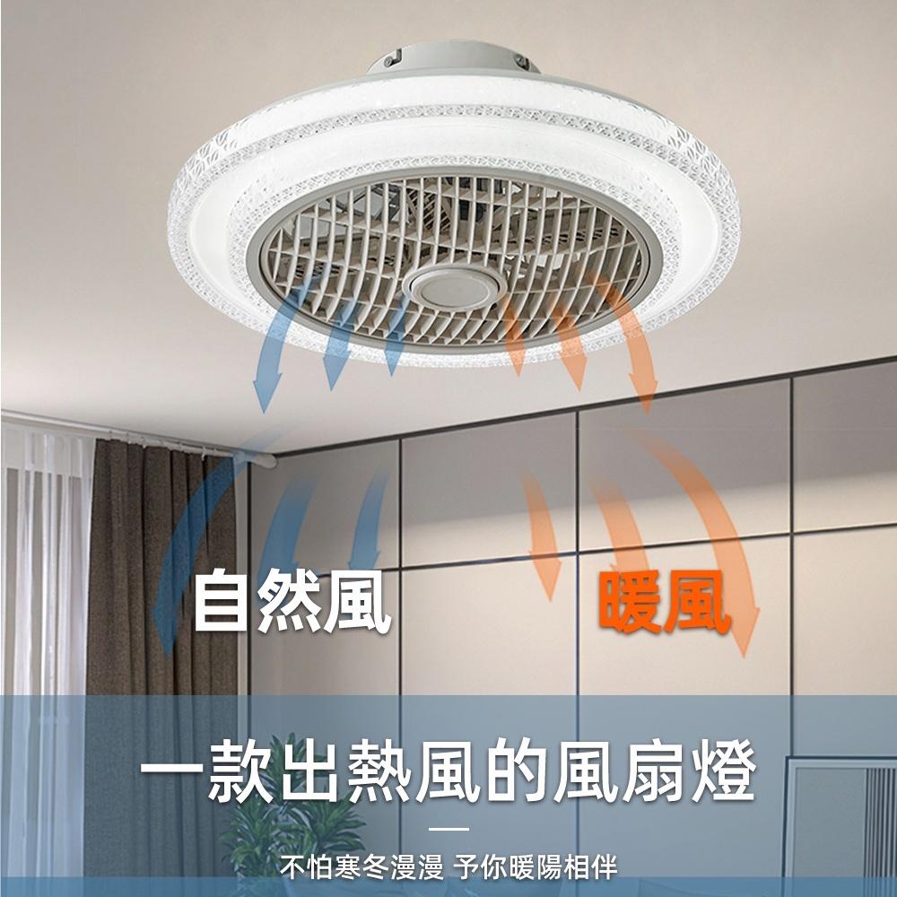 【XINGMU 興沐】隱形冷暖風扇燈 臥室led吊扇燈 多功能智慧電扇燈 新品壁掛暖風機 暖氣扇取暖燈 雙層冷暖風扇燈-細節圖3