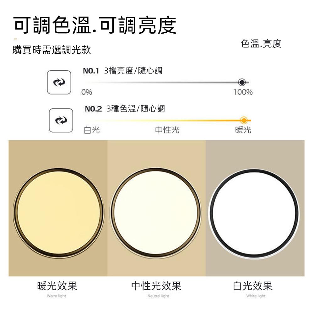 【XINGMU 興沐】超薄led吸頂燈 客廳臥室廚房現代簡約燈具 亞克力圓形吸頂燈 圓形吸頂燈 平板吸頂燈 led燈-細節圖8