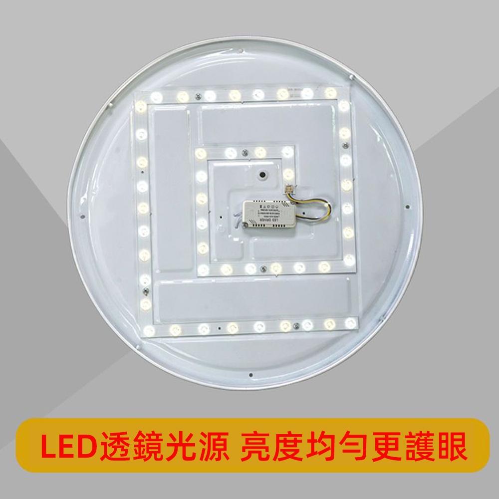 【XINGMU 興沐】超薄led吸頂燈 客廳臥室廚房現代簡約燈具 亞克力圓形吸頂燈 圓形吸頂燈 平板吸頂燈 led燈-細節圖9