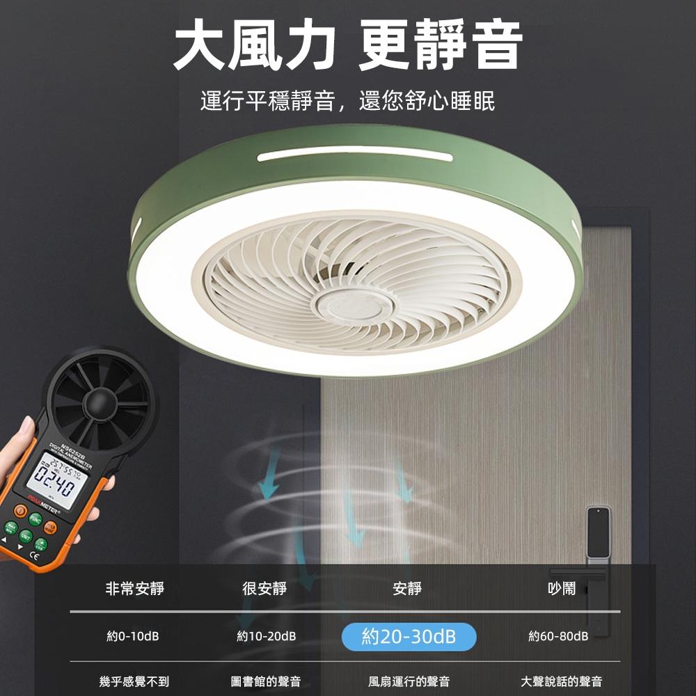 【XINGMU 興沐】風扇燈led吸頂燈 吸頂風扇燈60公分 超薄隱形吊扇燈 智慧風扇 吸頂風扇 電風扇 天花板壁掛風扇-細節圖7