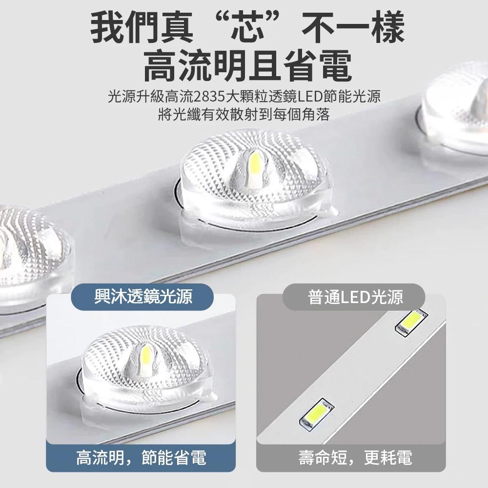 【XINGMU 興沐】led吸頂燈 現代簡約臥室燈 陽台燈過道燈 家用圓形led燈 創意吸頂燈亞克力平板燈 附帶遙控器-細節圖6