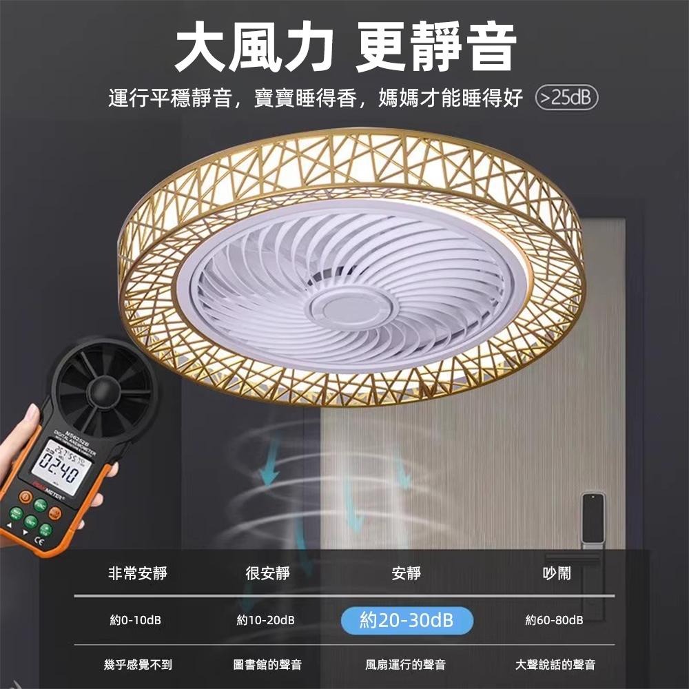 【XINGMU 興沐】 造型鳥巢風扇燈 臥室餐廳隱形電扇燈 三色無極調光+APP控制 智慧天花板吸頂風扇燈 循環吊扇燈-細節圖4