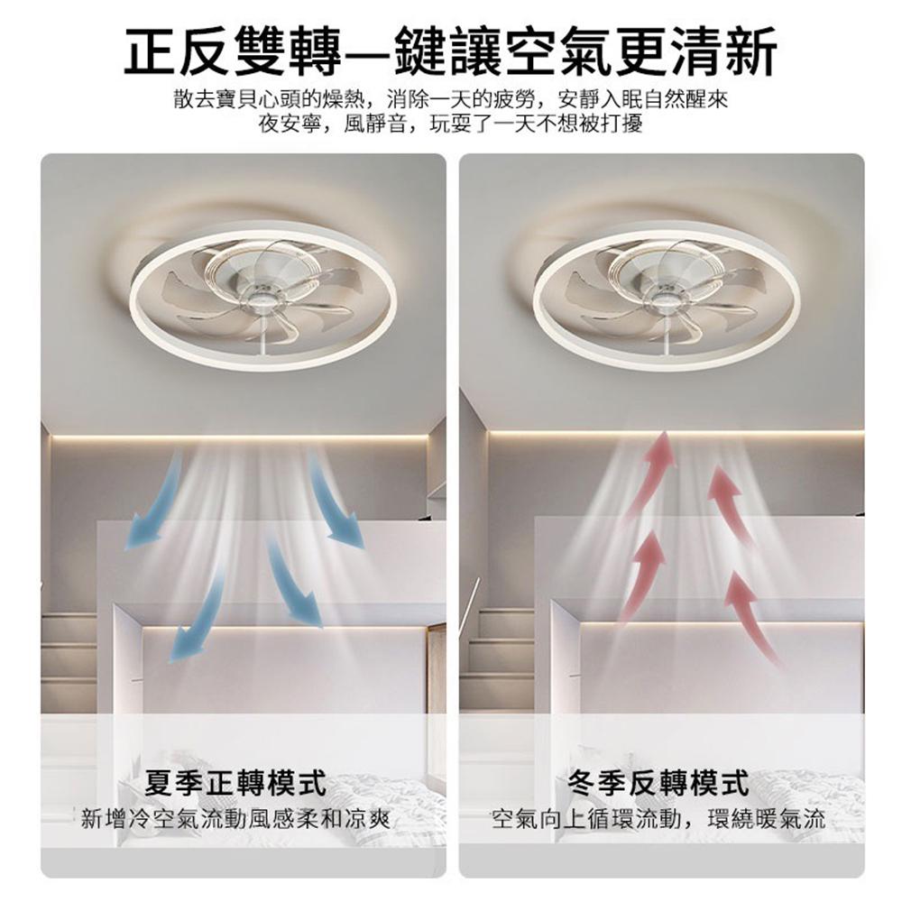 【XINGMU 興沐】北歐隱形風扇燈 壁掛風扇 臥室led吸頂燈扇 靜音循環扇 墻頂吊扇吊燈 二合一電扇燈 dc變頻電扇-細節圖9