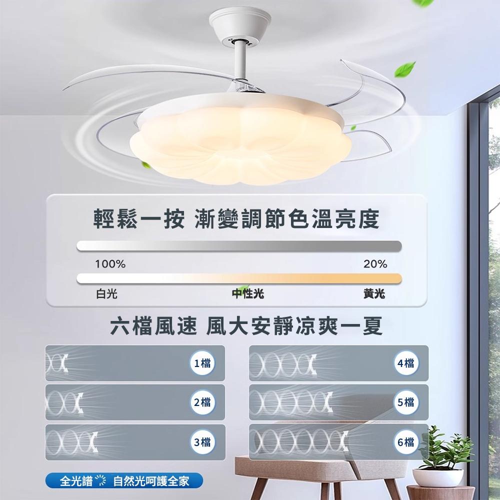 【XINGMU 興沐】48吋隱形吊扇燈 奶油風花朵風扇燈 客廳吊燈風扇吊扇 家用led吸頂燈風扇 輕奢變頻靜音電風扇燈-細節圖4