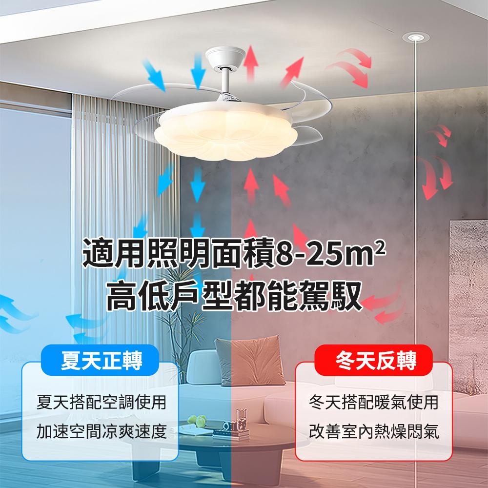 【XINGMU 興沐】48吋隱形吊扇燈 奶油風花朵風扇燈 客廳吊燈風扇吊扇 家用led吸頂燈風扇 輕奢變頻靜音電風扇燈-細節圖5