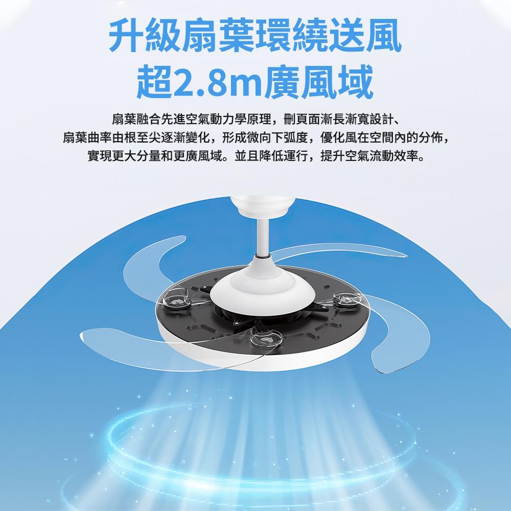 【XINGMU 興沐】48吋隱形吊扇燈 奶油風花朵風扇燈 客廳吊燈風扇吊扇 家用led吸頂燈風扇 輕奢變頻靜音電風扇燈-細節圖8