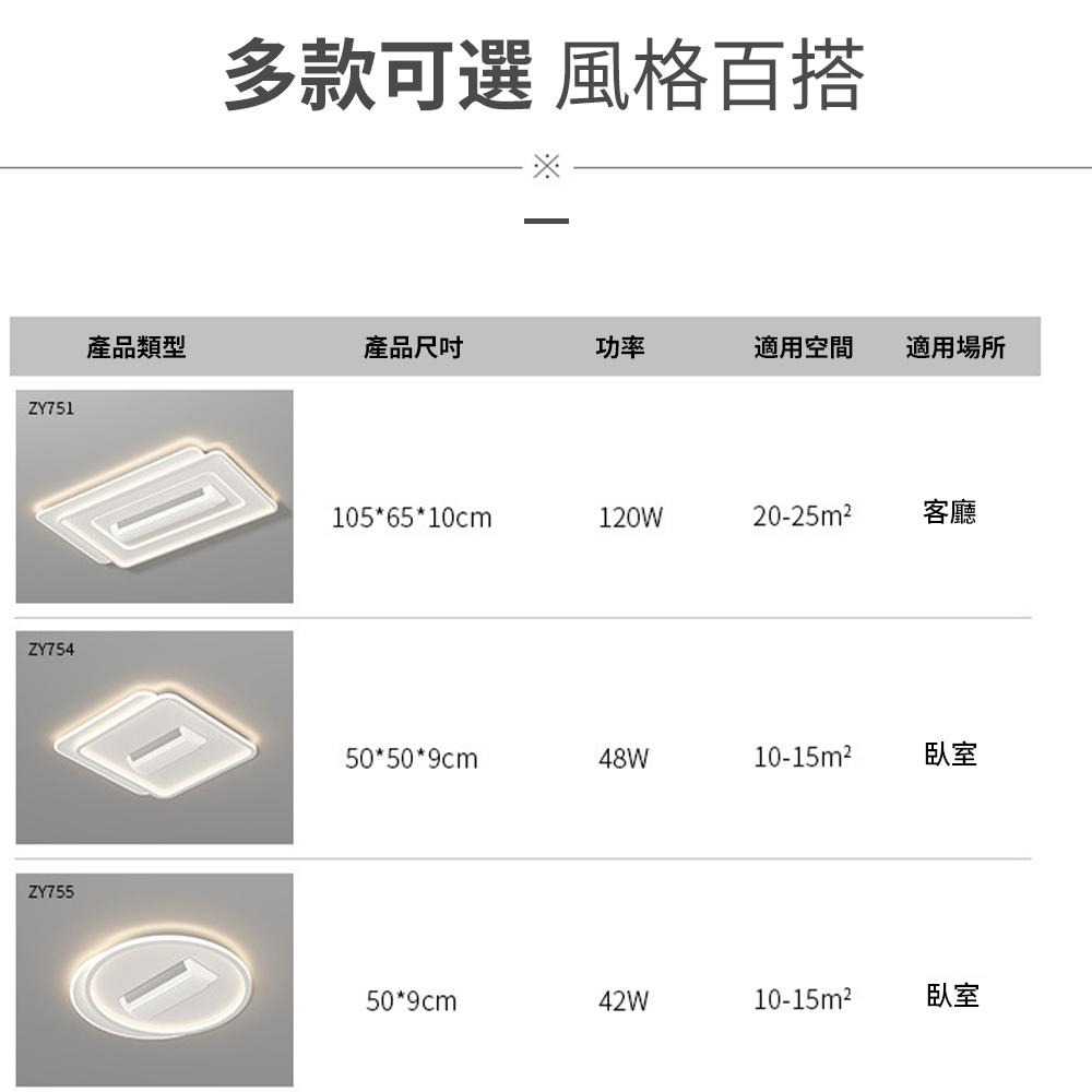 【XINGMU 興沐】 長方形led吸頂風扇燈 客廳餐廳臥室靜音無葉風扇隱形吊扇燈 智慧電風扇 全光譜led燈 全屋組合-細節圖8