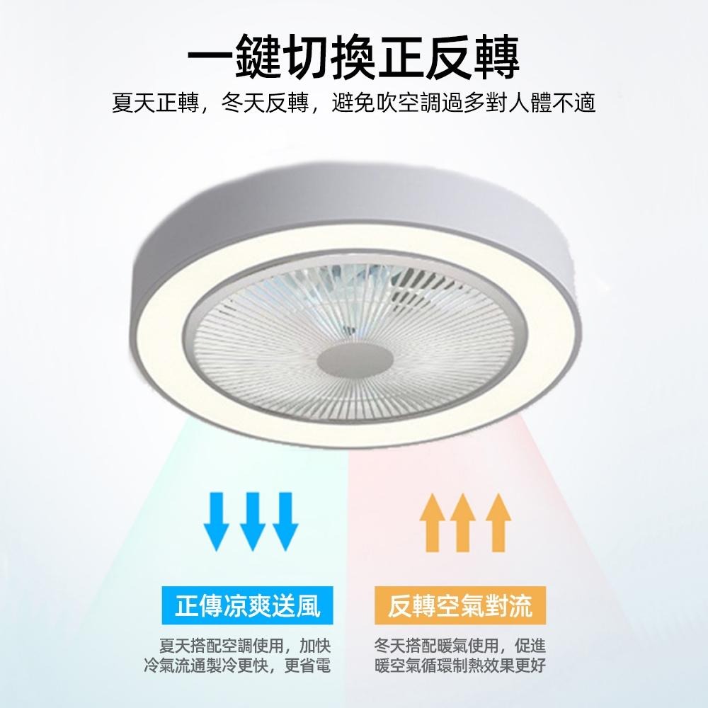 【XINGMU 興沐】馬卡龍led電風扇 臥室吸頂燈 隱形吊扇燈 輕鋼架照明燈扇 變頻風扇燈 靜音循環扇 正反轉四季通用-細節圖4