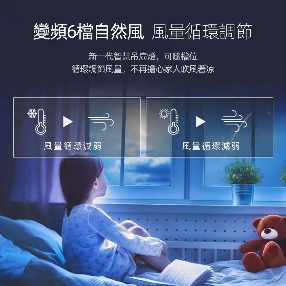 【XINGMU 興沐】馬卡龍led電風扇 臥室吸頂燈 隱形吊扇燈 輕鋼架照明燈扇 變頻風扇燈 靜音循環扇 正反轉四季通用-細節圖5
