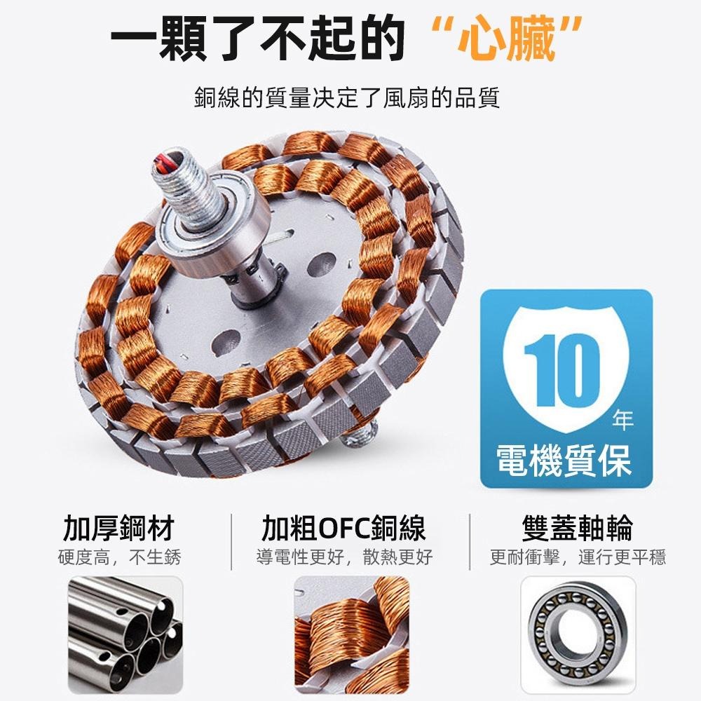 【XINGMU 興沐】馬卡龍led電風扇 臥室吸頂燈 隱形吊扇燈 輕鋼架照明燈扇 變頻風扇燈 靜音循環扇 正反轉四季通用-細節圖8