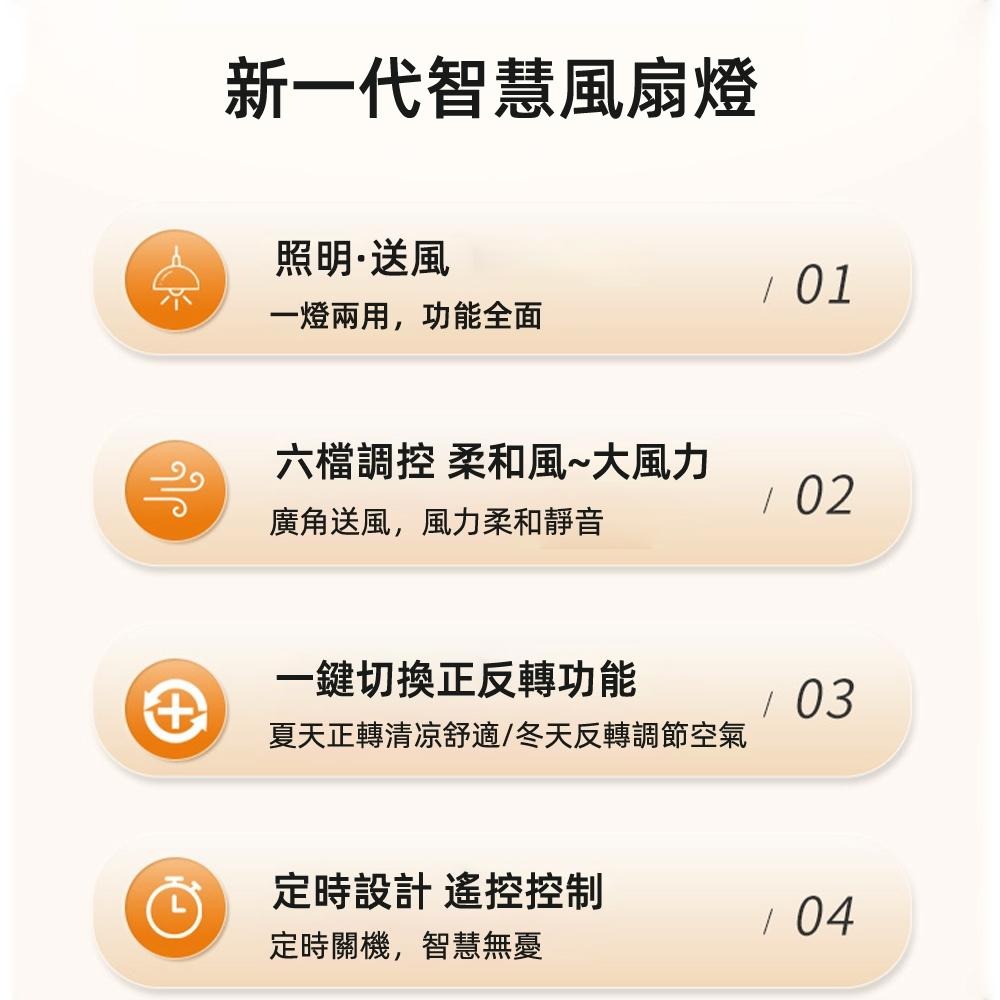 【XINGMU 興沐】吊扇燈 48吋隱形吊扇燈 現代餐廳帶風扇吊燈 led風扇燈客廳燈具 變頻隱形吊扇 循環扇靜音大風力-細節圖4