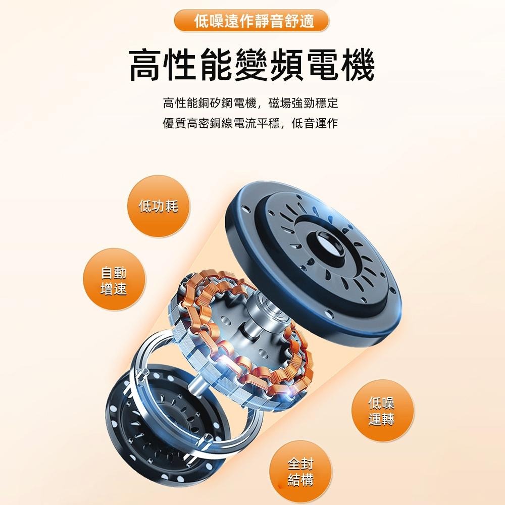 【XINGMU 興沐】吊扇燈 48吋隱形吊扇燈 現代餐廳帶風扇吊燈 led風扇燈客廳燈具 變頻隱形吊扇 循環扇靜音大風力-細節圖6