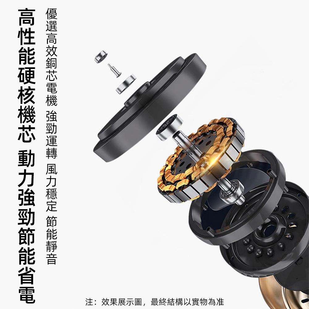 【XINGMU 興沐】馬卡龍led取暖燈扇 加熱暖風扇 浴室暖風機 冷暖壁掛風扇燈 壁陶瓷電暖器 電暖爐 臥室冷暖循環扇-細節圖7