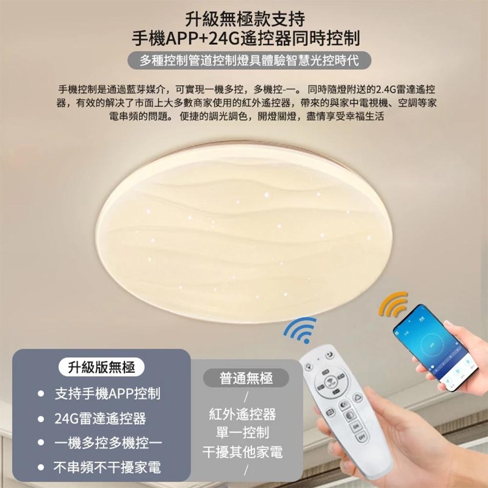 【XINGMU 興沐】吸頂燈 臥室圓形吸頂燈 星空水波紋吸頂燈 現代簡約意式臥室吸頂燈 房間衣帽間吸頂燈 走廊燈 陽台燈-細節圖3