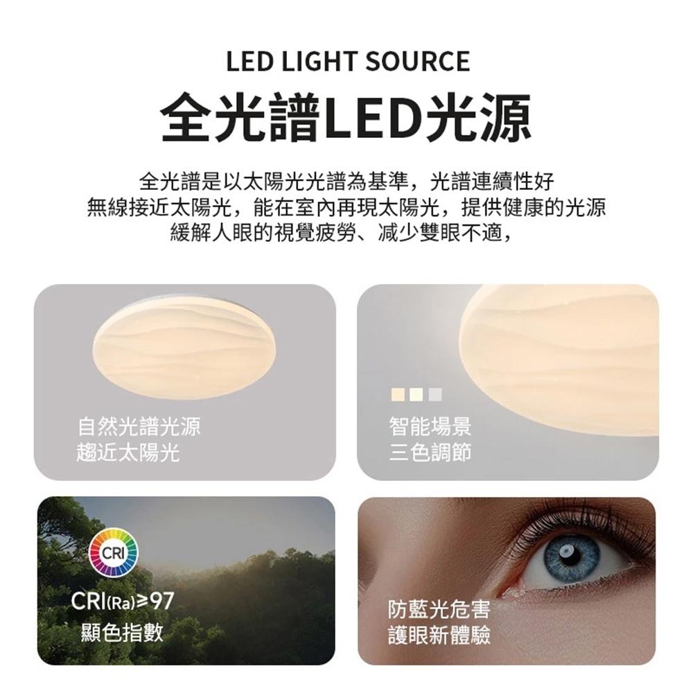 【XINGMU 興沐】吸頂燈 臥室圓形吸頂燈 星空水波紋吸頂燈 現代簡約意式臥室吸頂燈 房間衣帽間吸頂燈 走廊燈 陽台燈-細節圖6