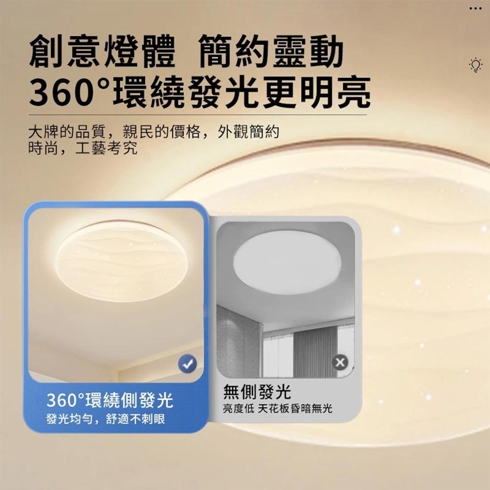 【XINGMU 興沐】吸頂燈 臥室圓形吸頂燈 星空水波紋吸頂燈 現代簡約意式臥室吸頂燈 房間衣帽間吸頂燈 走廊燈 陽台燈-細節圖7