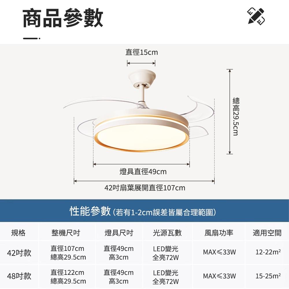【XINGMU 興沐】新款42/48隱形吊扇燈 吸頂風扇燈全光譜 大氣燈餐吊燈 靜音吊扇變 頻省電大風力-細節圖5