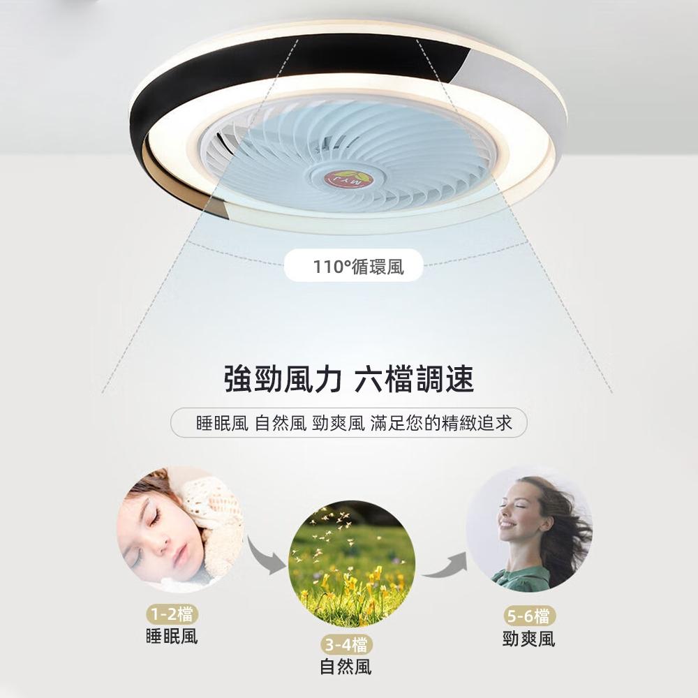 【XINGMU 興沐】金屬感多功能led臥室吸頂燈 APP智慧電扇燈 可定時遙控 循環風扇燈 天花板吸頂燈 臥室吸頂循環-細節圖3