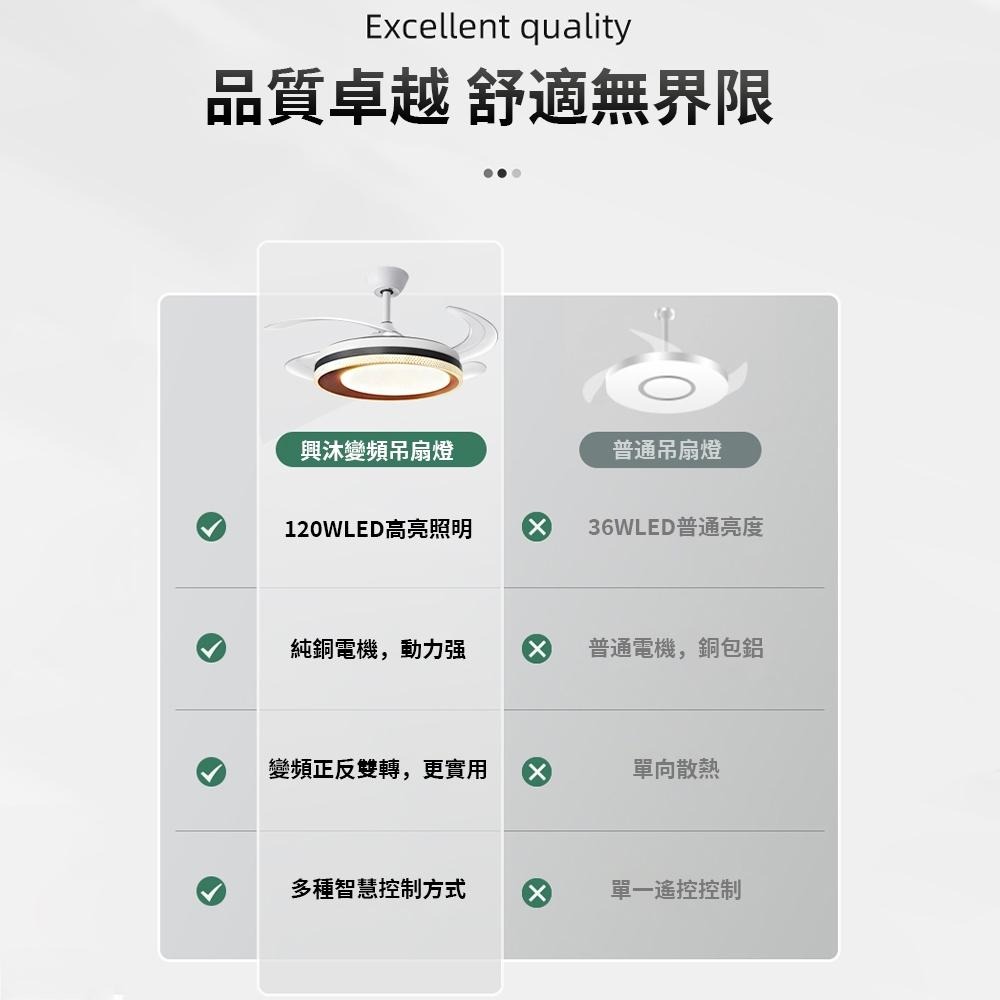 【XINGMU 興沐】48吋新款隱形吊扇燈 輕奢客廳餐廳現代簡約吊燈 六檔大風力電扇燈 led風扇燈 智慧循環扇電風扇燈-細節圖5