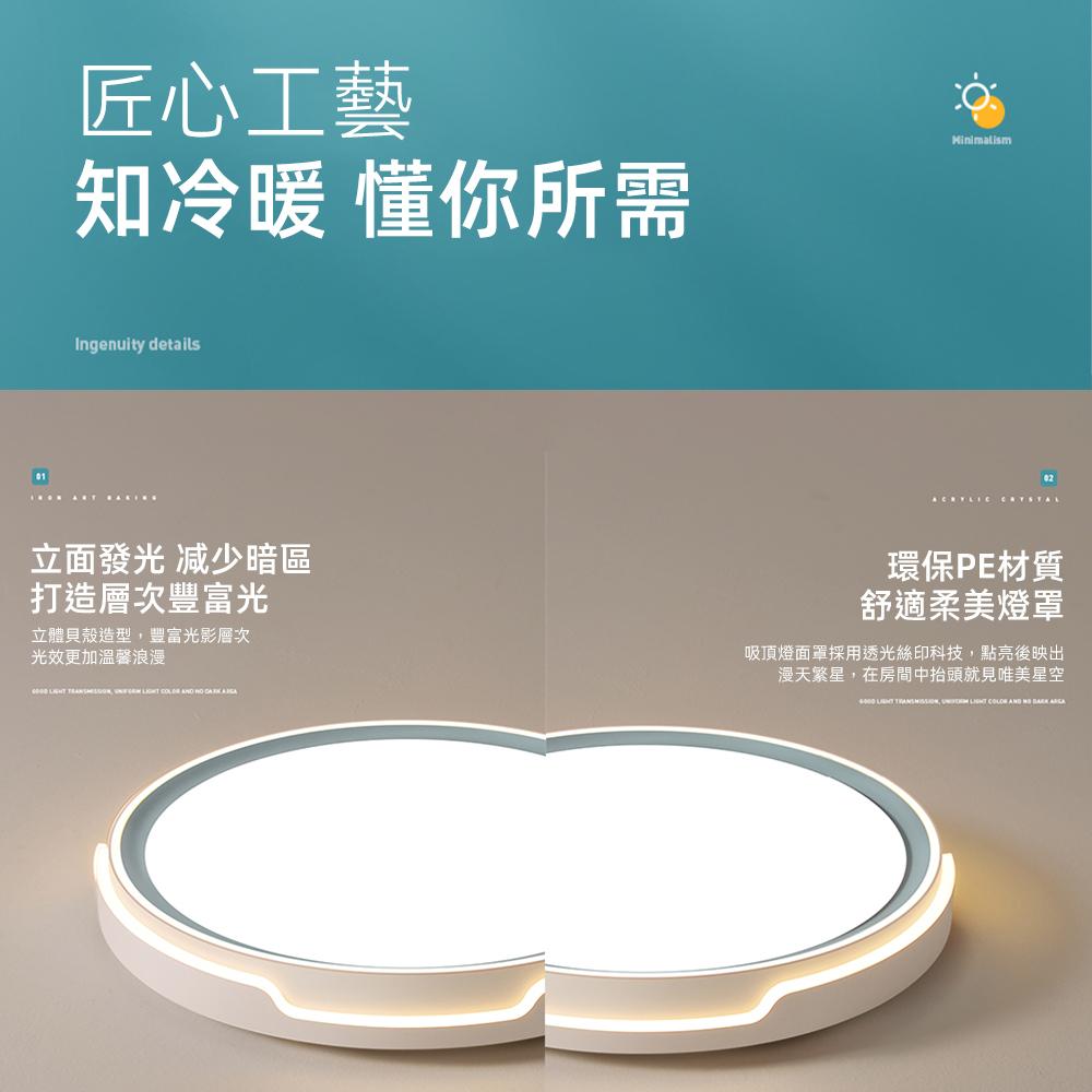 【XINGMU 興沐】臥室led吸頂燈 現代極簡房間燈 智慧平板燈 隱形圓形吸頂燈 超亮全光譜防藍光燈具 小紅書網紅燈具-細節圖6