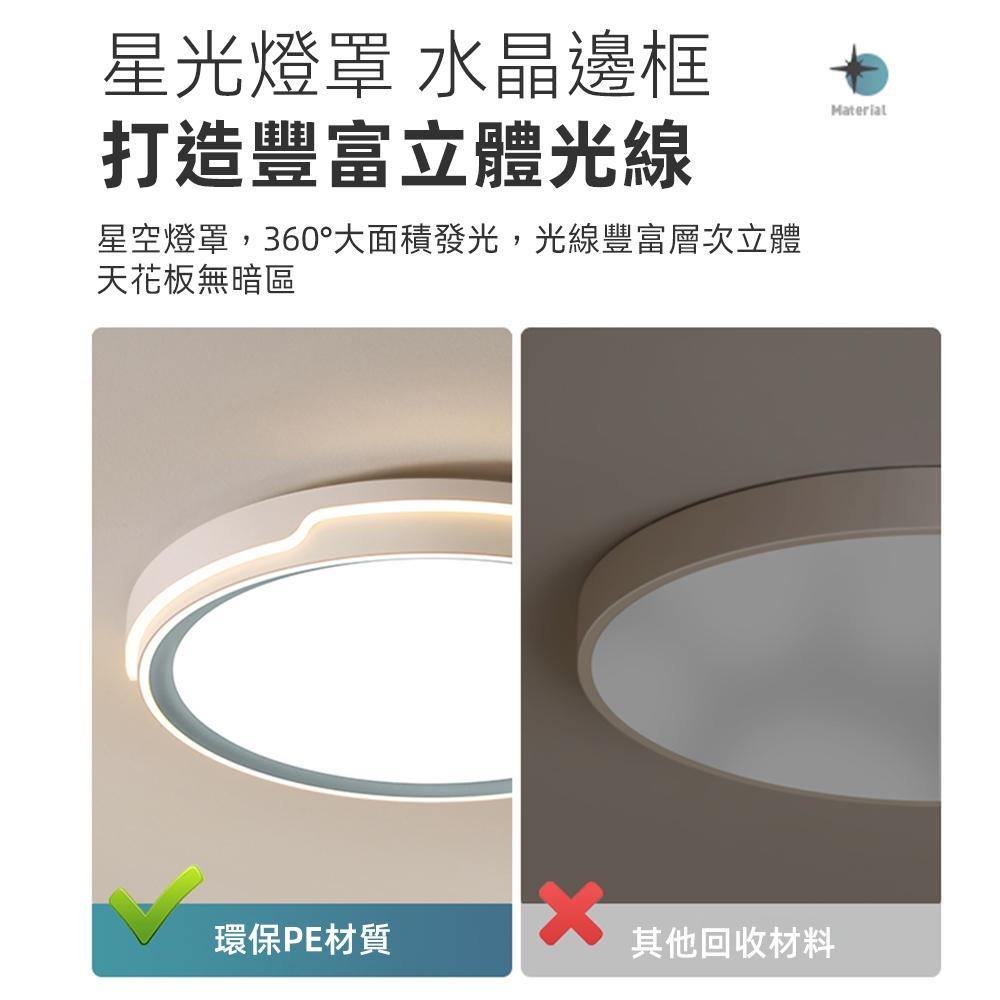 【XINGMU 興沐】臥室led吸頂燈 現代極簡房間燈 智慧平板燈 隱形圓形吸頂燈 超亮全光譜防藍光燈具 小紅書網紅燈具-細節圖8