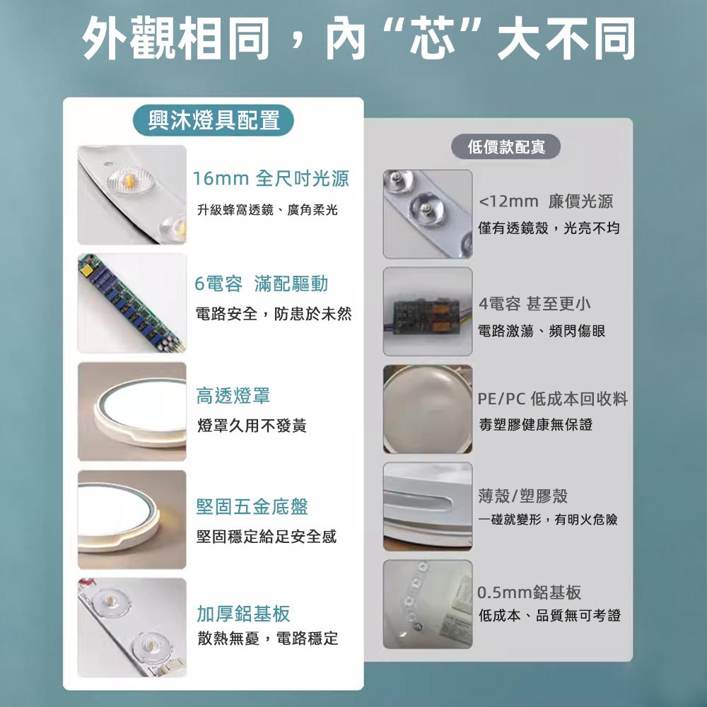 【XINGMU 興沐】臥室led吸頂燈 現代極簡房間燈 智慧平板燈 隱形圓形吸頂燈 超亮全光譜防藍光燈具 小紅書網紅燈具-細節圖9