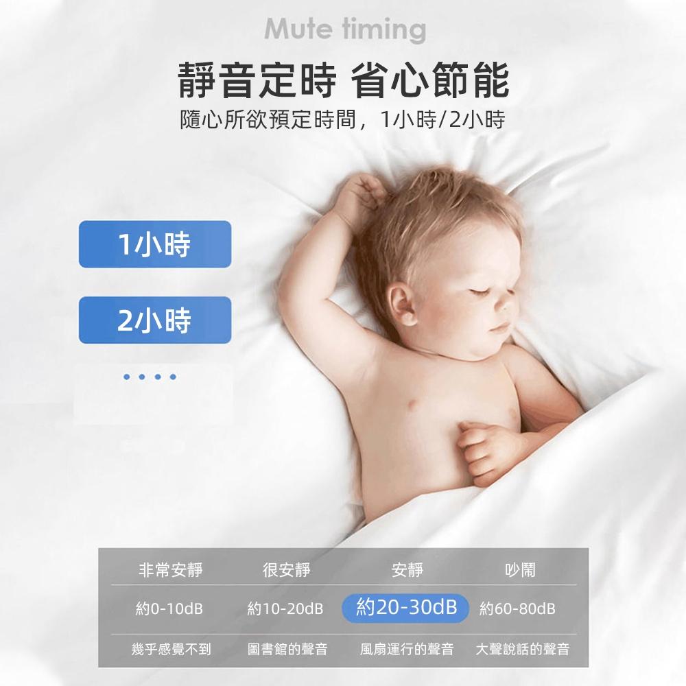 【XINGMU 興沐】薄款馬卡龍吸頂風扇燈 經典北歐客廳燈 餐廳燈 木紋智慧變頻風扇燈 原木電扇燈 多功能吊扇燈-細節圖7