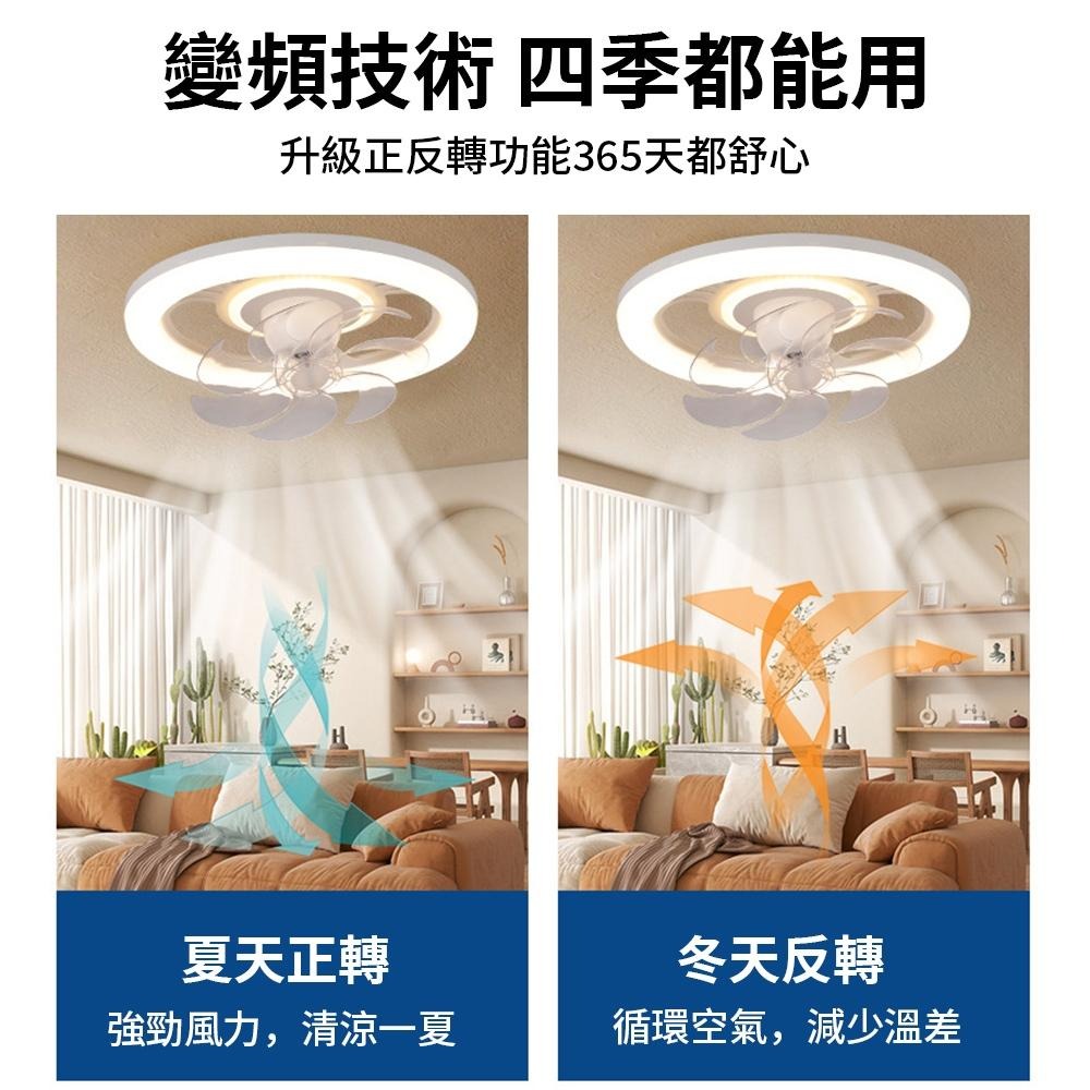 【XINGMU 興沐】風扇燈 廣角搖頭吊扇燈 新款家用led燈吸頂風扇 極簡臥室隱形燈扇一體 110V低噪音電風扇吊燈-細節圖4