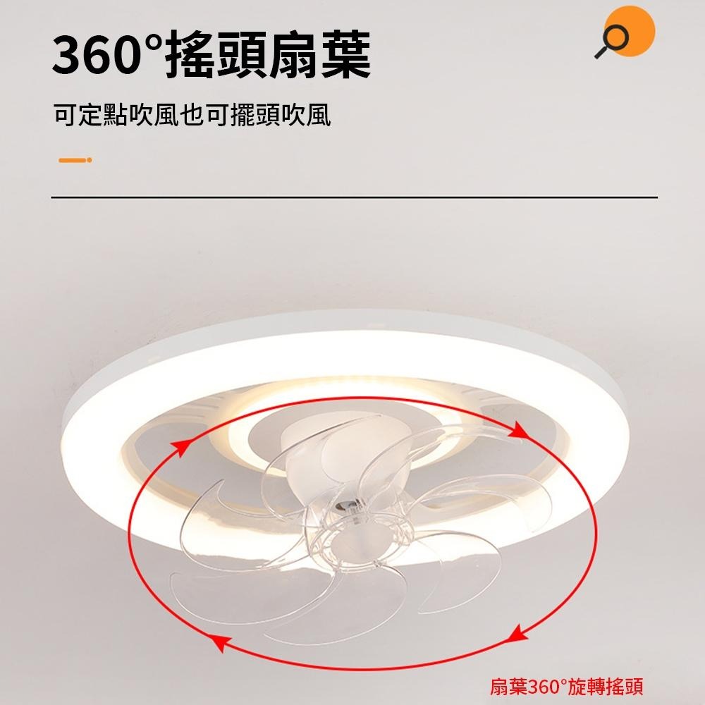 【XINGMU 興沐】風扇燈 廣角搖頭吊扇燈 新款家用led燈吸頂風扇 極簡臥室隱形燈扇一體 110V低噪音電風扇吊燈-細節圖8