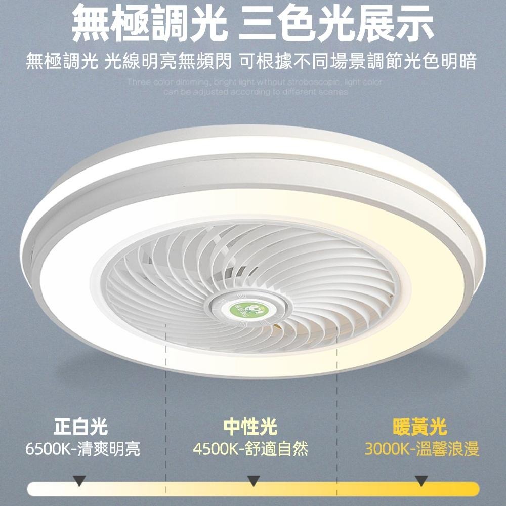 【XINGMU 興沐】風扇燈 臥室吸頂吊扇燈 隱形吊扇 家用吸頂燈風扇 110v低噪音風扇燈 加亮款144W 靜音循環扇-細節圖4