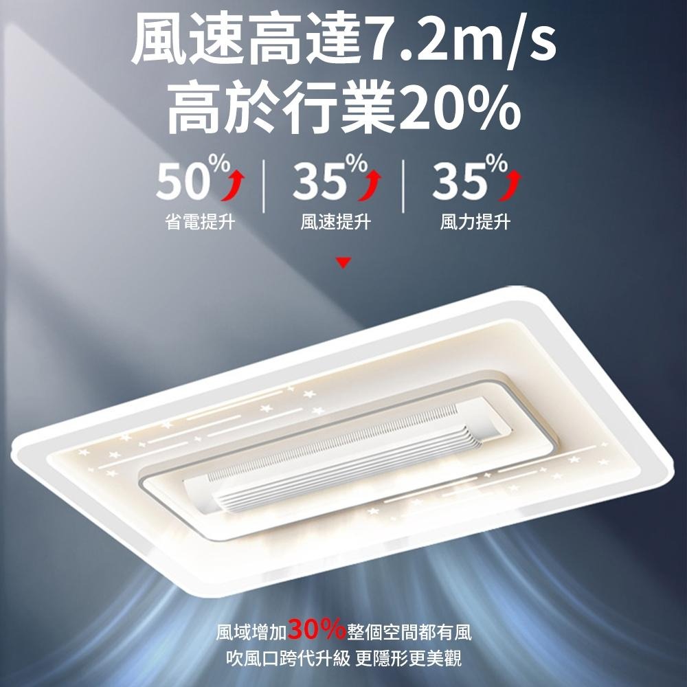 【XINGMU 興沐】風扇燈 無扇葉吊扇燈 客廳流星雨長方形吸頂風扇燈 110V低噪音無葉電風扇 全光譜客廳吸頂燈具風扇-細節圖6