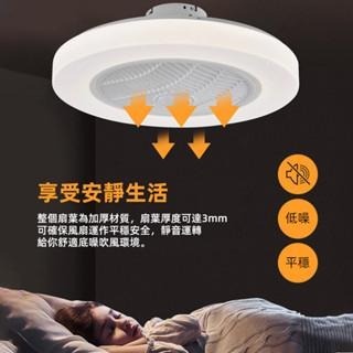 【XINGMU 興沐】風扇燈 led吸頂燈風扇 簡約臥室吊扇燈 58公分負離子 電燈風扇 遙控電風扇 智慧大風力省電靜音-細節圖3