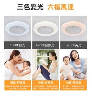【XINGMU 興沐】風扇燈 led吸頂燈風扇 簡約臥室吊扇燈 58公分負離子 電燈風扇 遙控電風扇 智慧大風力省電靜音-細節圖7