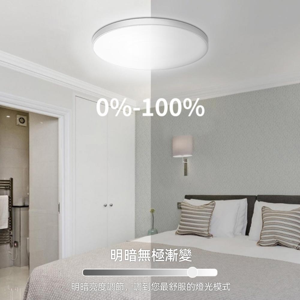 【XINGMU 興沐】吸頂燈 2.4G遙控APP智慧七彩30W吸頂燈 led燈 圓形吸頂燈 臥室燈 30w吸頂燈-細節圖4