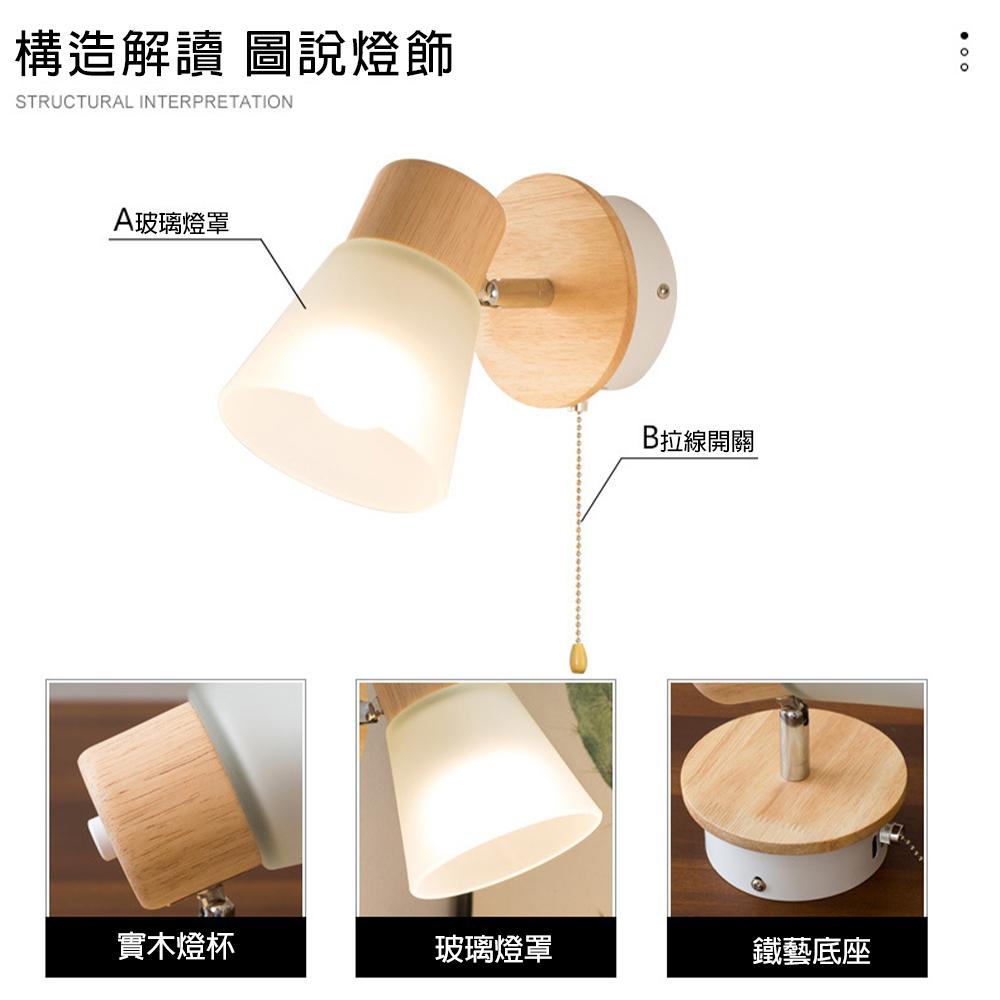 【XINGMU興沐】110V 北歐現代簡約拉線玻璃壁燈 臥室床頭開關床頭燈 書房走廊過道壁燈 夜燈 創意閱讀壁燈 送燈泡-細節圖5