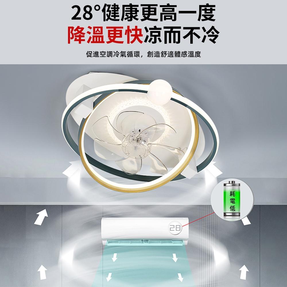 【XINGMU 興沐】新款臥室搖頭led風扇燈 吸頂造型吊扇燈 簡約現代餐廳書房變頻一體電扇燈 網紅吸頂燈扇 輕奢百搭燈-細節圖5
