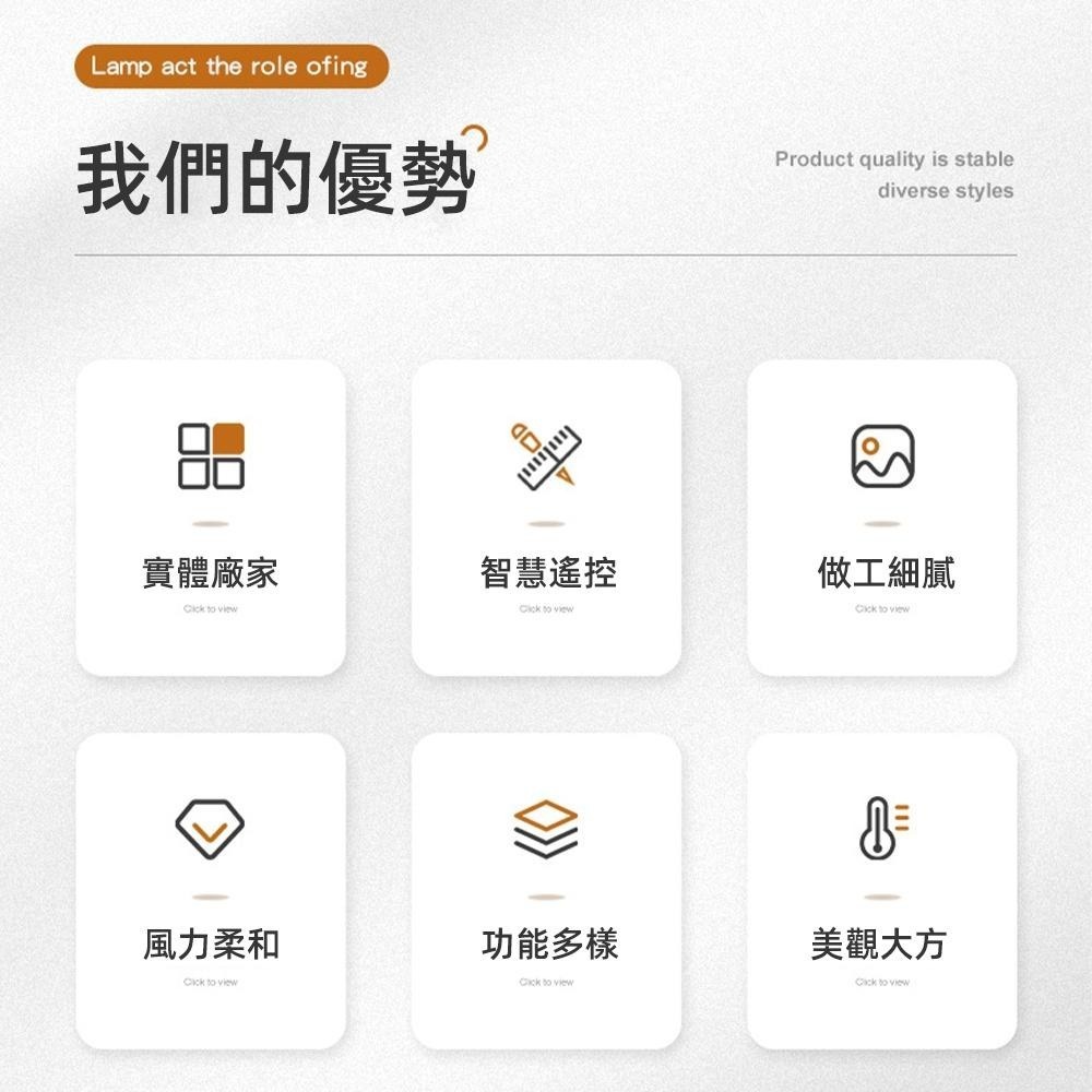 【XINGMU 興沐】52吋復古傳統工業大風力風扇燈 餐廳客廳臥室家用變頻吸頂燈 大空間專用吊扇燈 120W超亮 隱形扇-細節圖9