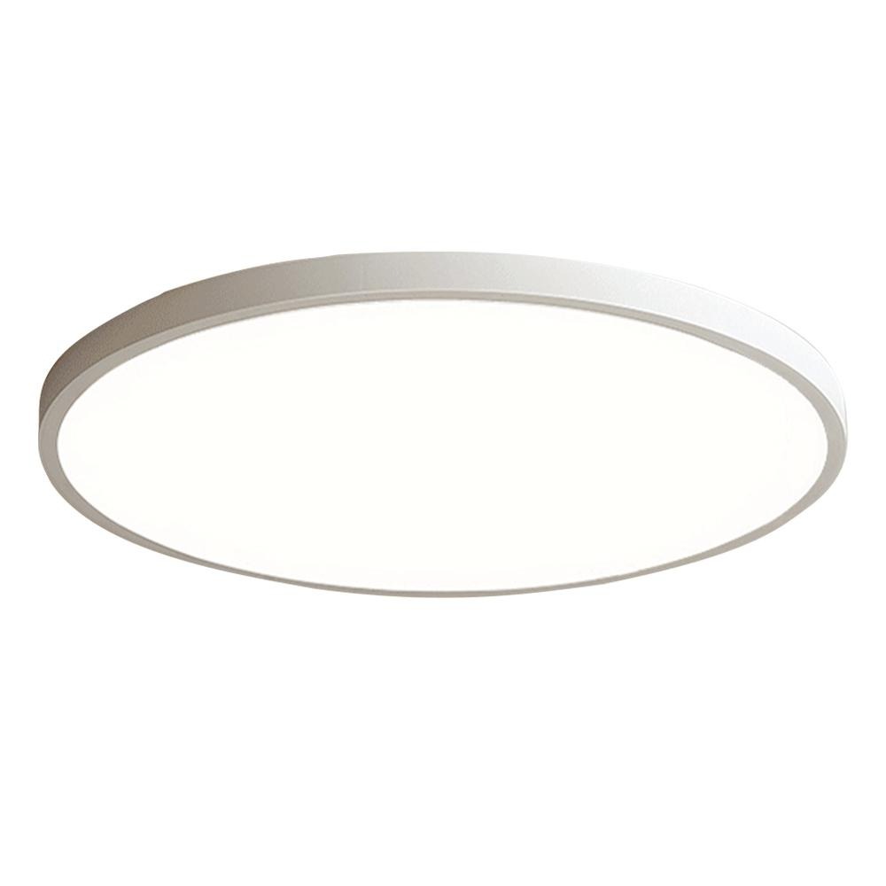 【XINGMU 興沐】led吸頂燈 2公分超薄臥室燈客廳燈書房燈 全光譜護眼房間燈 簡約玄關燈 三防照明燈 無極調光調色-細節圖2