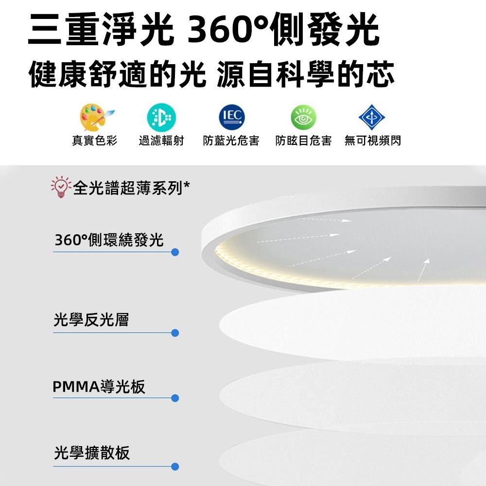【XINGMU 興沐】led吸頂燈 2公分超薄臥室燈客廳燈書房燈 全光譜護眼房間燈 簡約玄關燈 三防照明燈 無極調光調色-細節圖6