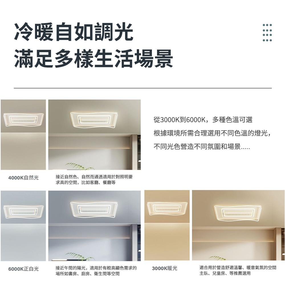 【XINGMU 興沐】臥室新款滾筒式無葉風扇燈 廣角送風超靜音離線語音 客廳臥室吸頂風扇燈 led無葉風扇燈 變頻循環扇-細節圖7