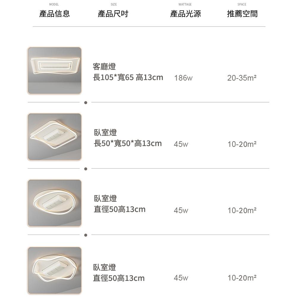 【XINGMU 興沐】臥室新款滾筒式無葉風扇燈 廣角送風超靜音離線語音 客廳臥室吸頂風扇燈 led無葉風扇燈 變頻循環扇-細節圖8