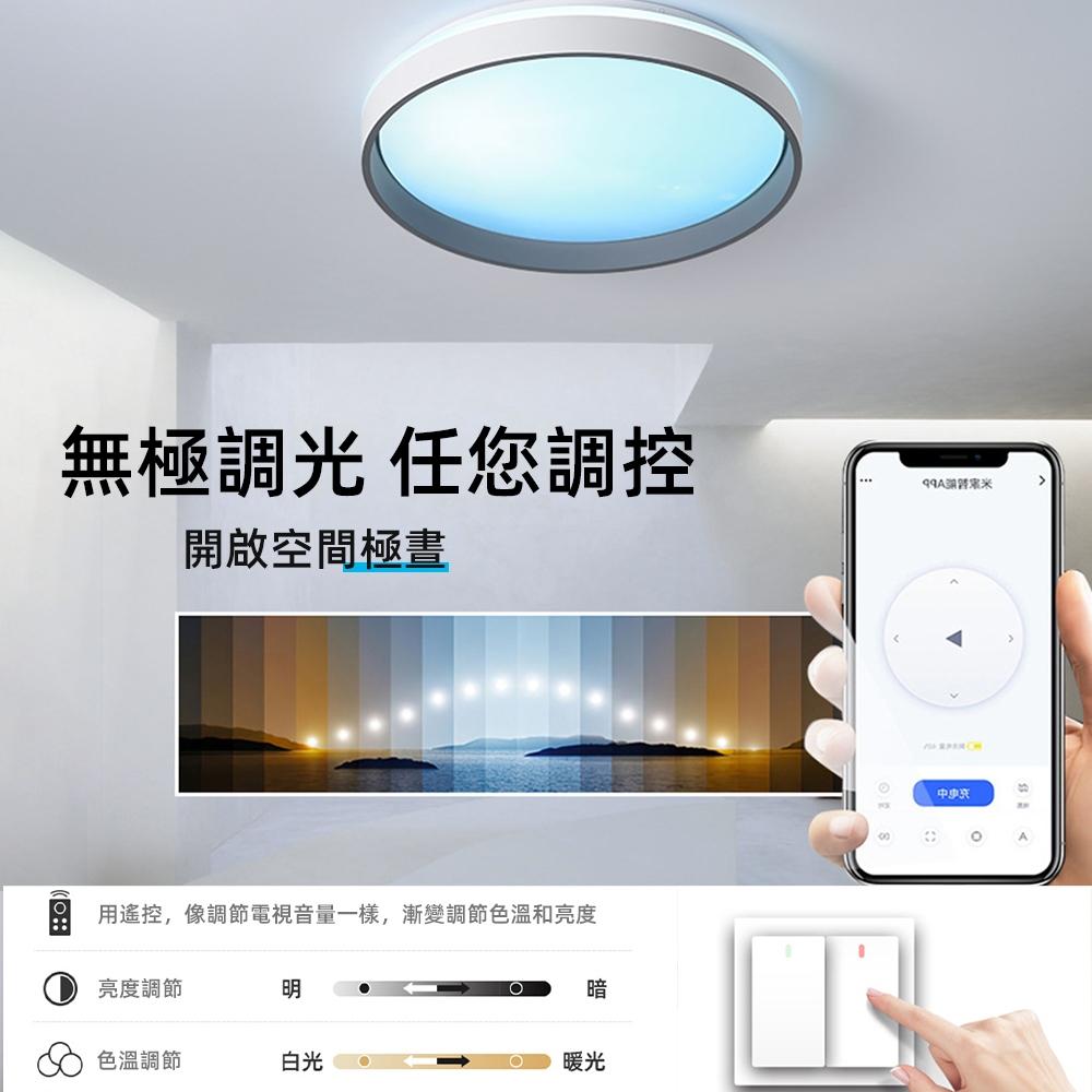 【XINGMU 興沐】臥室燈網紅雲朵燈 仿晴天燈 led吸頂燈 晴空燈女孩房吸頂燈 簡約現代客廳燈 主臥室房間吸頂燈-細節圖6