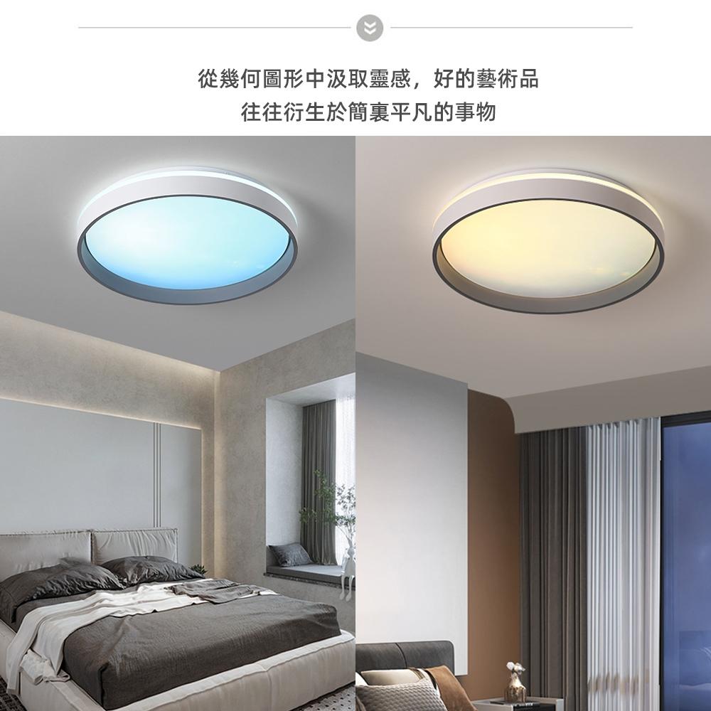 【XINGMU 興沐】臥室燈網紅雲朵燈 仿晴天燈 led吸頂燈 晴空燈女孩房吸頂燈 簡約現代客廳燈 主臥室房間吸頂燈-細節圖7