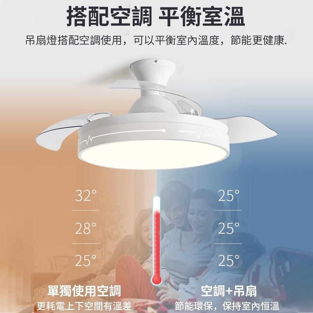 【XINGMU 興沐】42吋吸頂隱形吊扇燈 北歐簡約led風扇燈 吸頂隱形吊扇吊燈 餐廳客廳變頻電風扇燈 智慧變頻循環扇-細節圖5