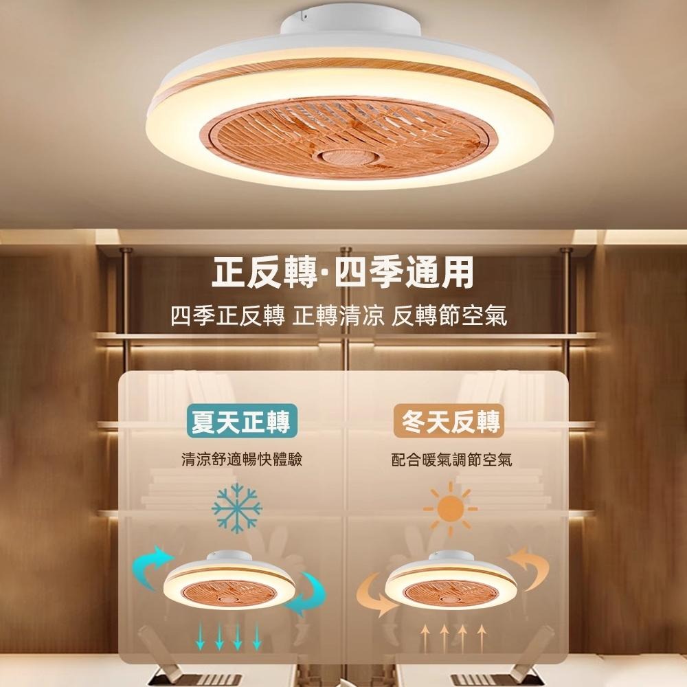 【XINGMU 興沐】風扇燈 臥室吊扇燈 LED吸頂燈 原木色隱形電風扇吊燈 臥室現代超薄吸頂電風扇 靜音風扇 無極調光-細節圖4
