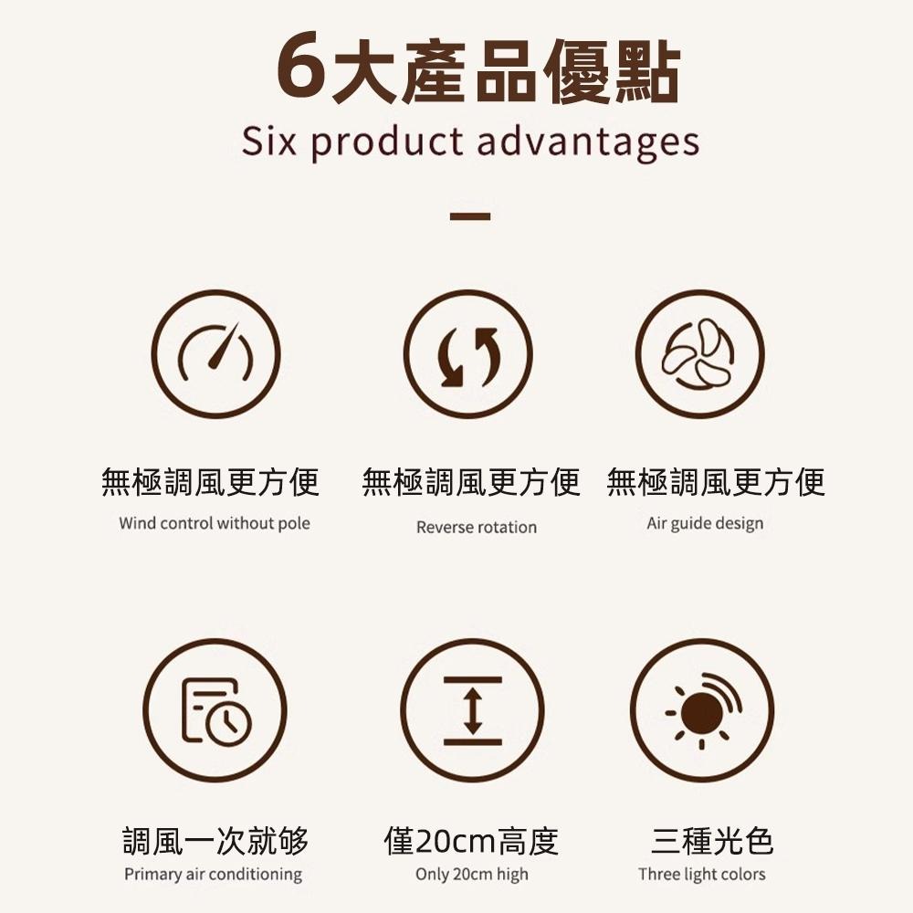 【XINGMU 興沐】風扇燈 臥室吊扇燈 LED吸頂燈 原木色隱形電風扇吊燈 臥室現代超薄吸頂電風扇 靜音風扇 無極調光-細節圖6