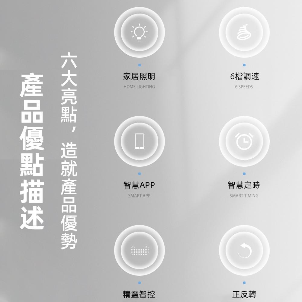 【XINGMU 興沐】風扇燈 60公分吊扇燈 吸頂燈風扇 簡約吊燈風扇 三色變光無極調光 LED吸頂燈 靜音六檔大風力-細節圖7