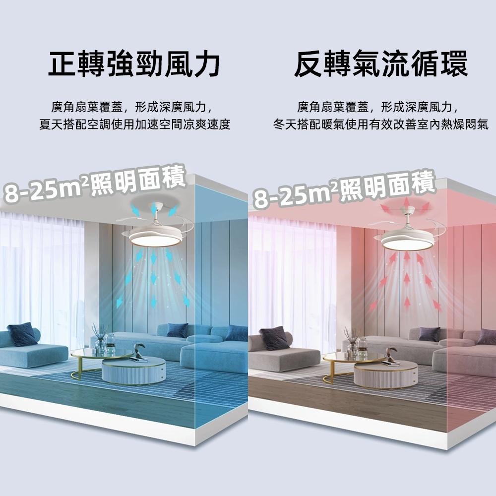 【SUWOO 舒窩】吊扇燈48吋 奶油風隱形風扇燈 餐廳客廳電扇燈 家用臥室吊扇 led吸頂燈 帶電風扇吊燈一體 循環扇-細節圖5